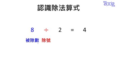 什麼是商數